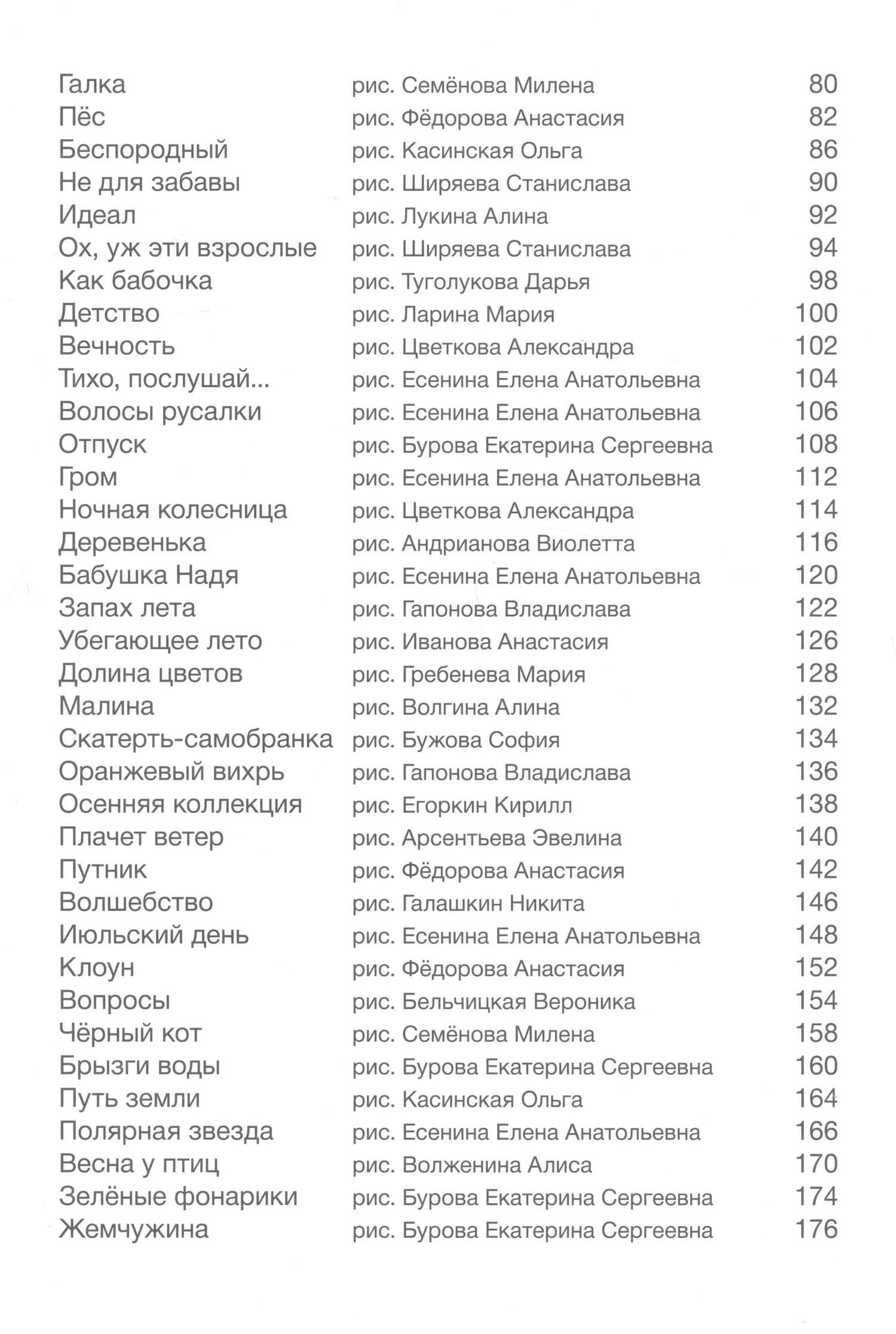 Ума палата — Елена Анатольевна Есенина (2)