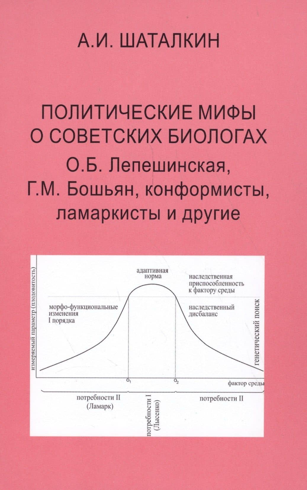Политические мифы о советских биологах — Анатолий Иванович Шаталкин