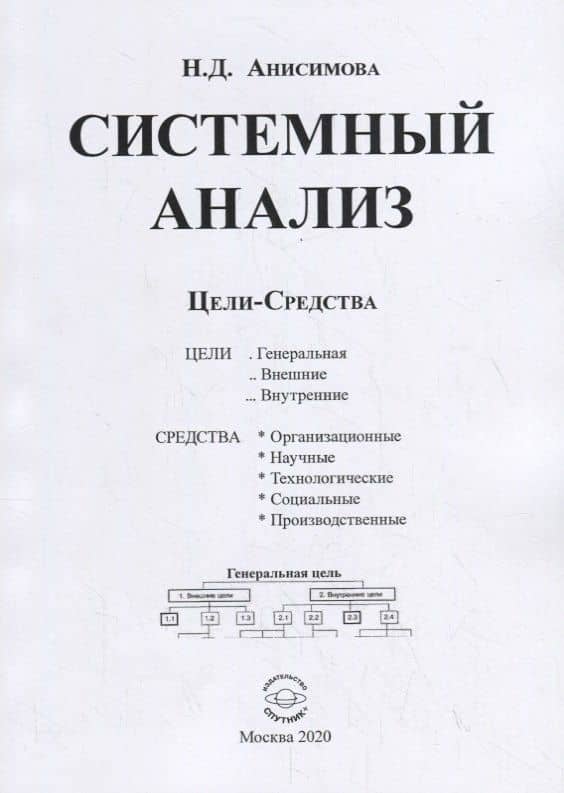 Системный анализ. Цели-Средства
