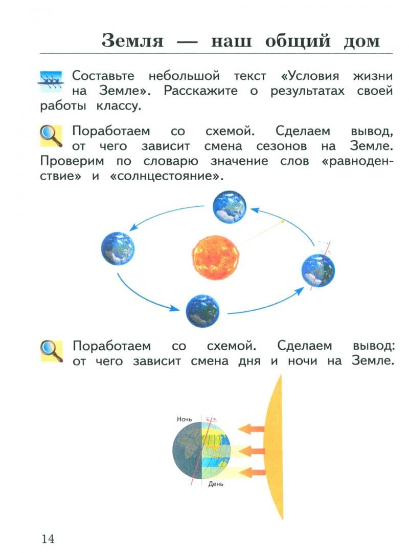 Окружающий мир. 4 класс. Учебное пособие. Часть 1. ФГОС — Наталья Федоровна Виноградова (2)