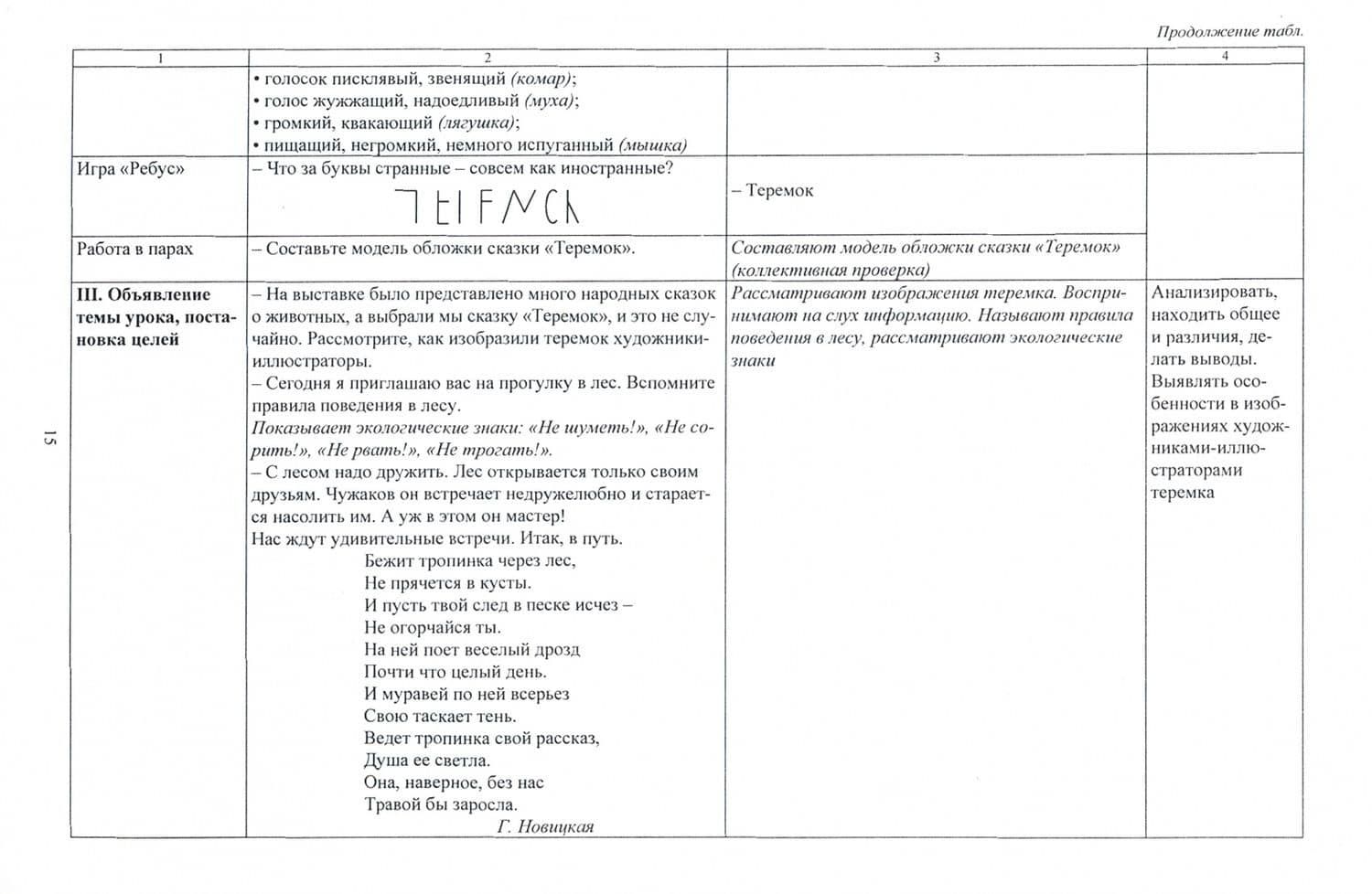 Литературное чтение. 1 класс. Технологические карты уроков по учебнику Л. А. Ефросининой — Ирина Геннадьевна Смирнова (3)