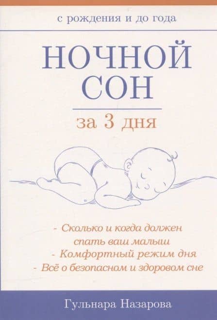 Ночной сон за 3 дня