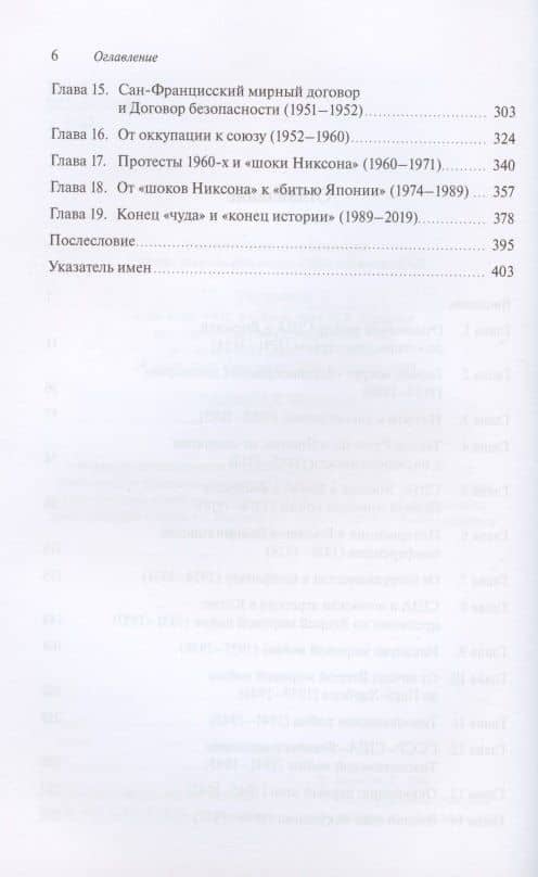 Отношения между США и Японией: История взлетов и падений (1791-2020) — М. Г. Носов (3)