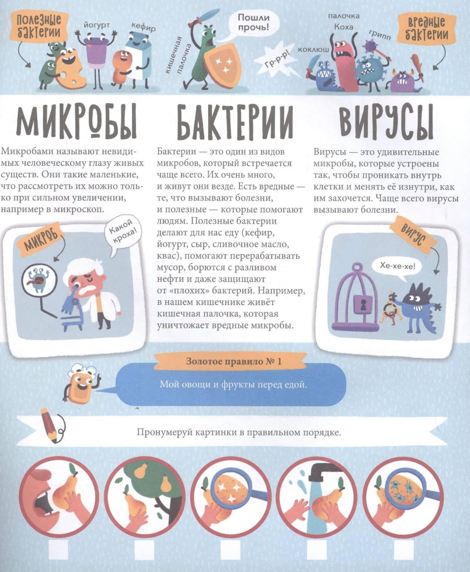 Гигиена для детей — Анна Александровна Прищеп (2)