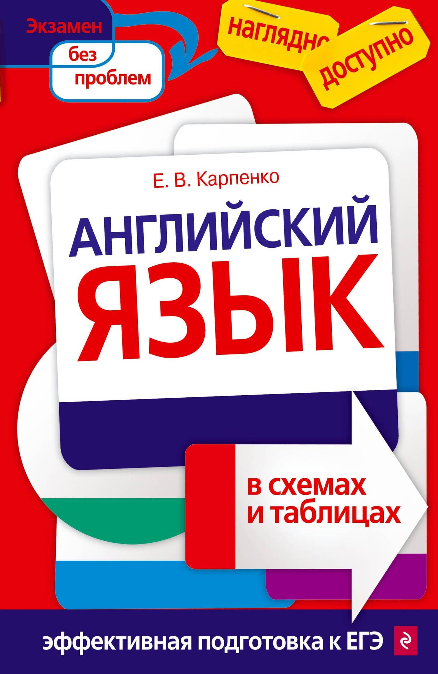 Английский язык в схемах и таблицах — Елена Владимировна Карпенко