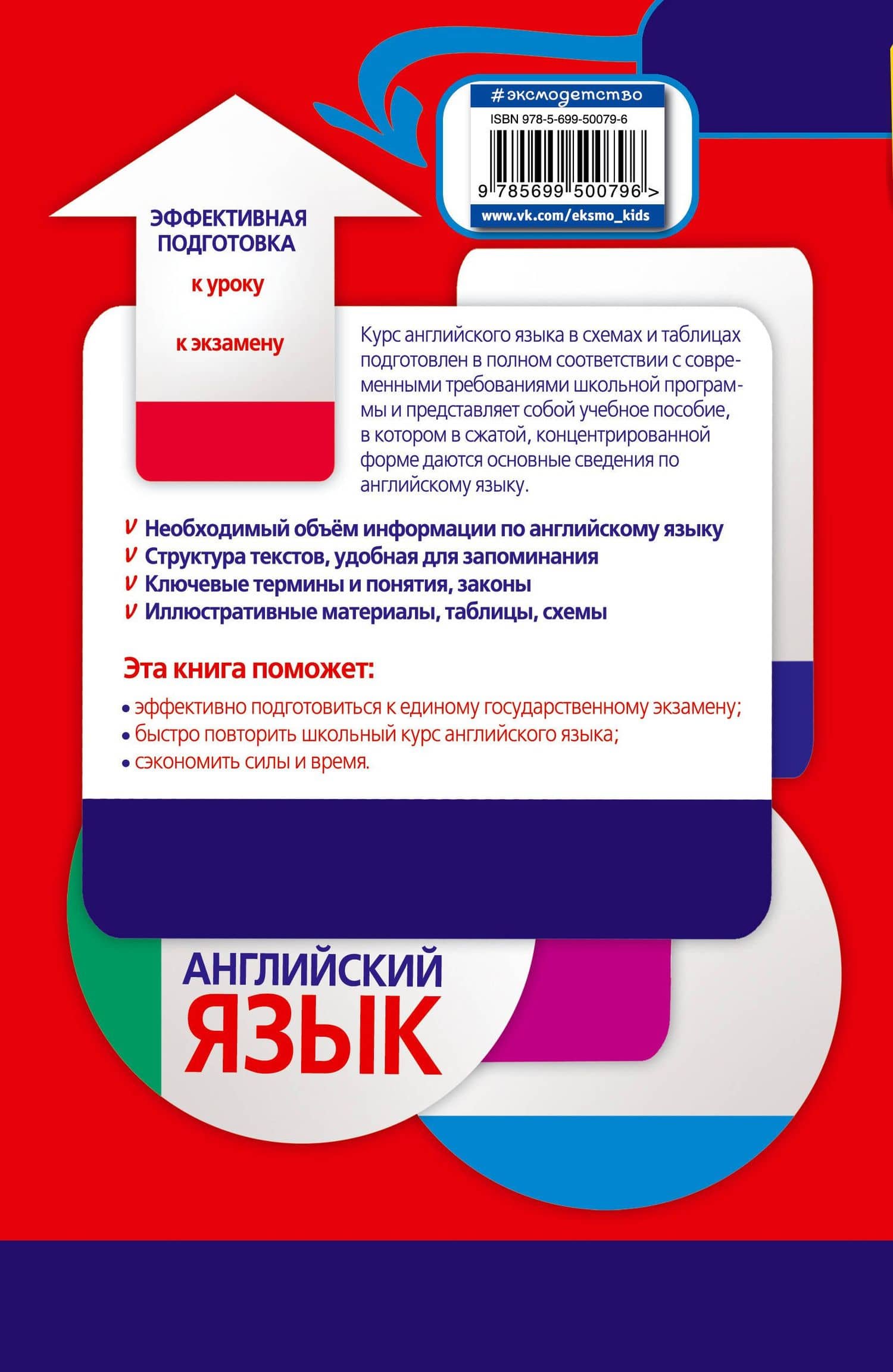 Английский язык в схемах и таблицах — Елена Владимировна Карпенко (2)