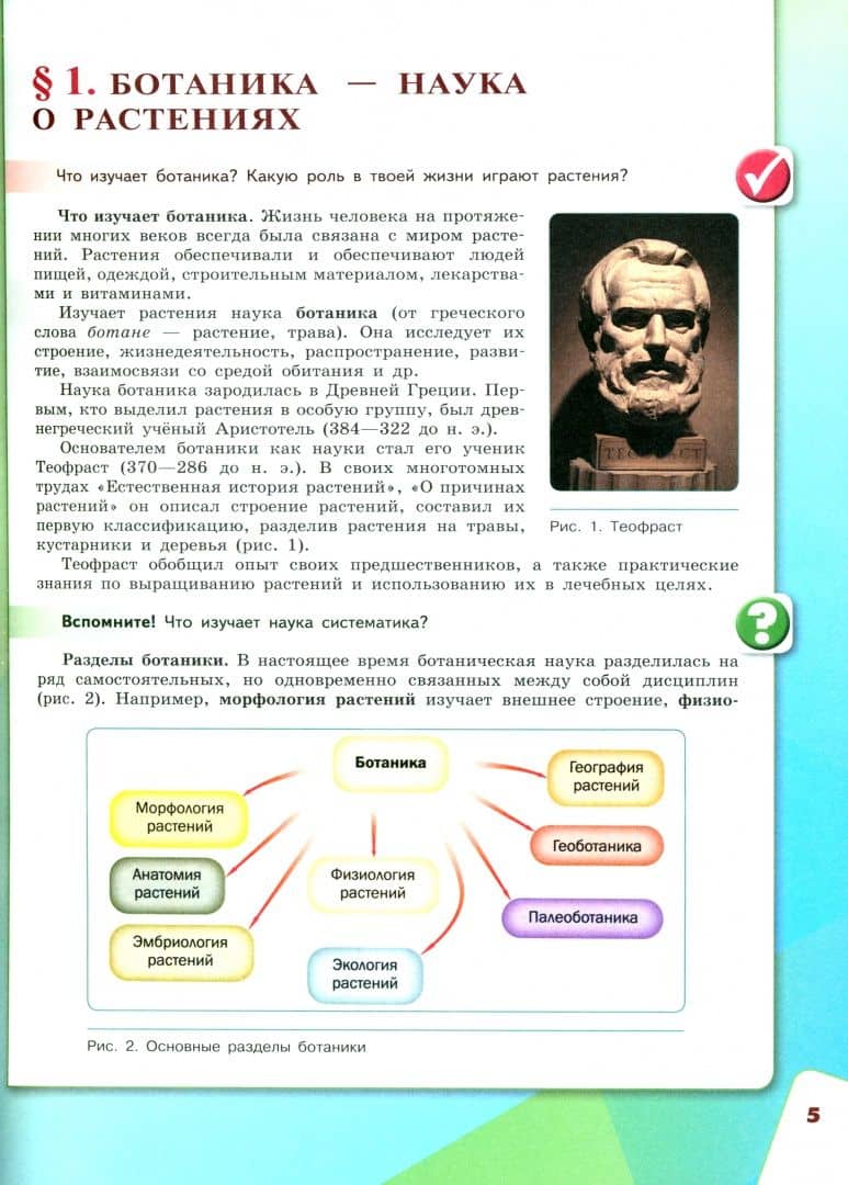 Биология. 6 класс. Учебное пособие. ФГОС — Владислав Иванович Сивоглазов (2)