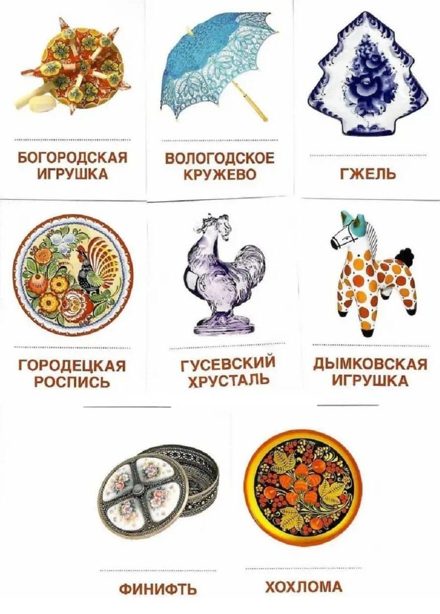 Народные промыслы. 16 раздаточных карточек с текстом на обороте (на русском и английском языках) — Татьяна Владиславовна Цветкова (2)
