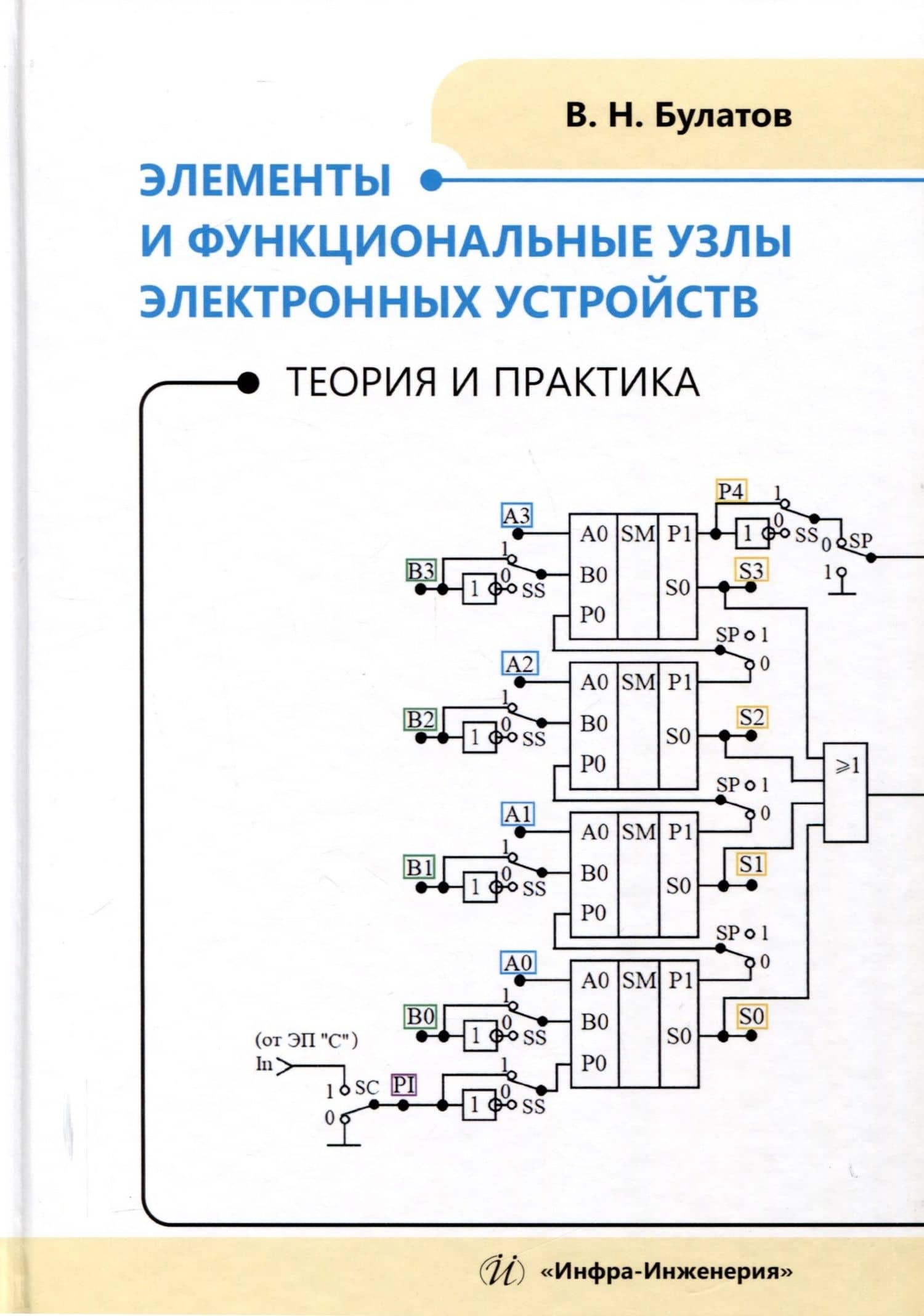 Элементы и функциональные узлы электронных устройств. Теория и практика