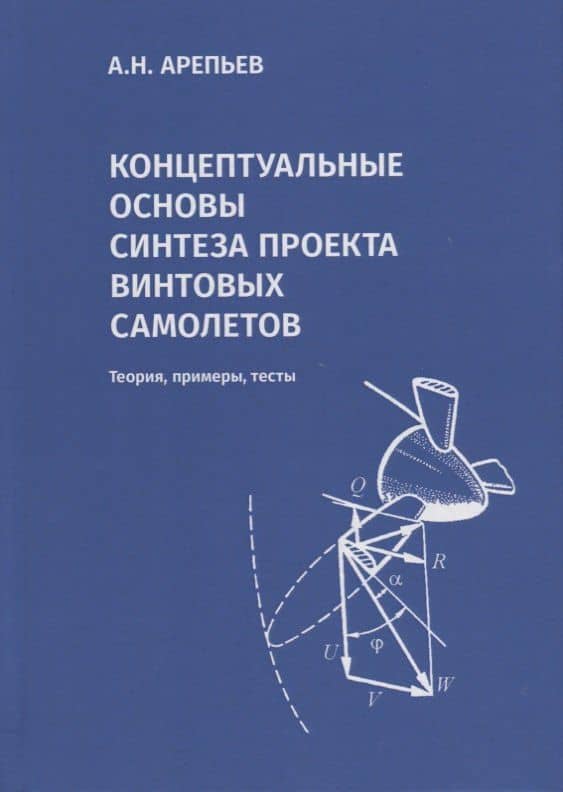 Концептуальные основы синтеза проекта винтовых самолетов: Теория, примеры, тесты