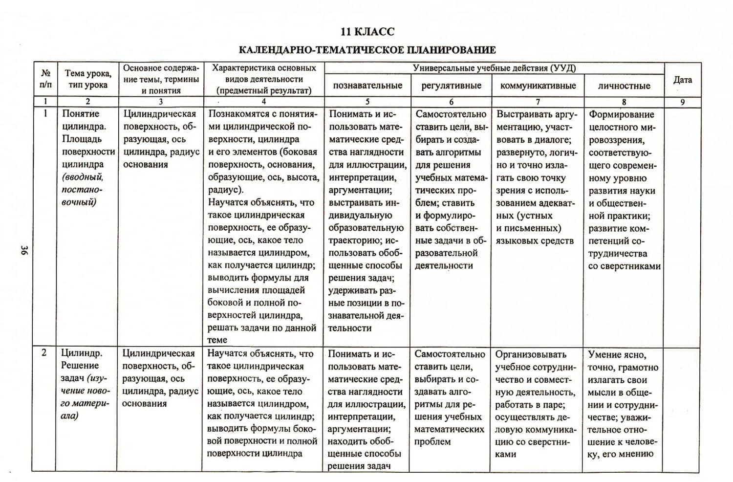 Геометрия. 10-11 классы. Рабочие программы по учебнику Л.С. Атанасяна, В.Ф. Бутузова, С.Б. Кадомцева — Е. Г. Пухова (2)