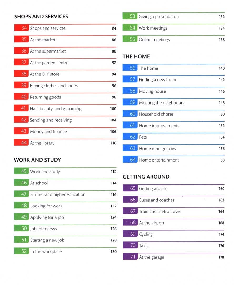 English for Everyone Everyday English (3)