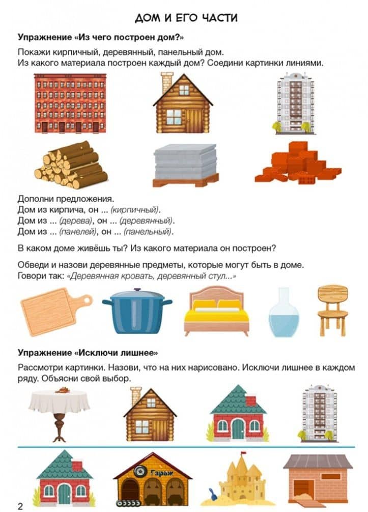 Развитие речи в играх и упражнениях. 5-7 лет. Часть 5 (дом и его части, мебель, бытовые приборы, День защитников Отечества и профессии наших пап) — Юлия Николаевна Кислякова (2)