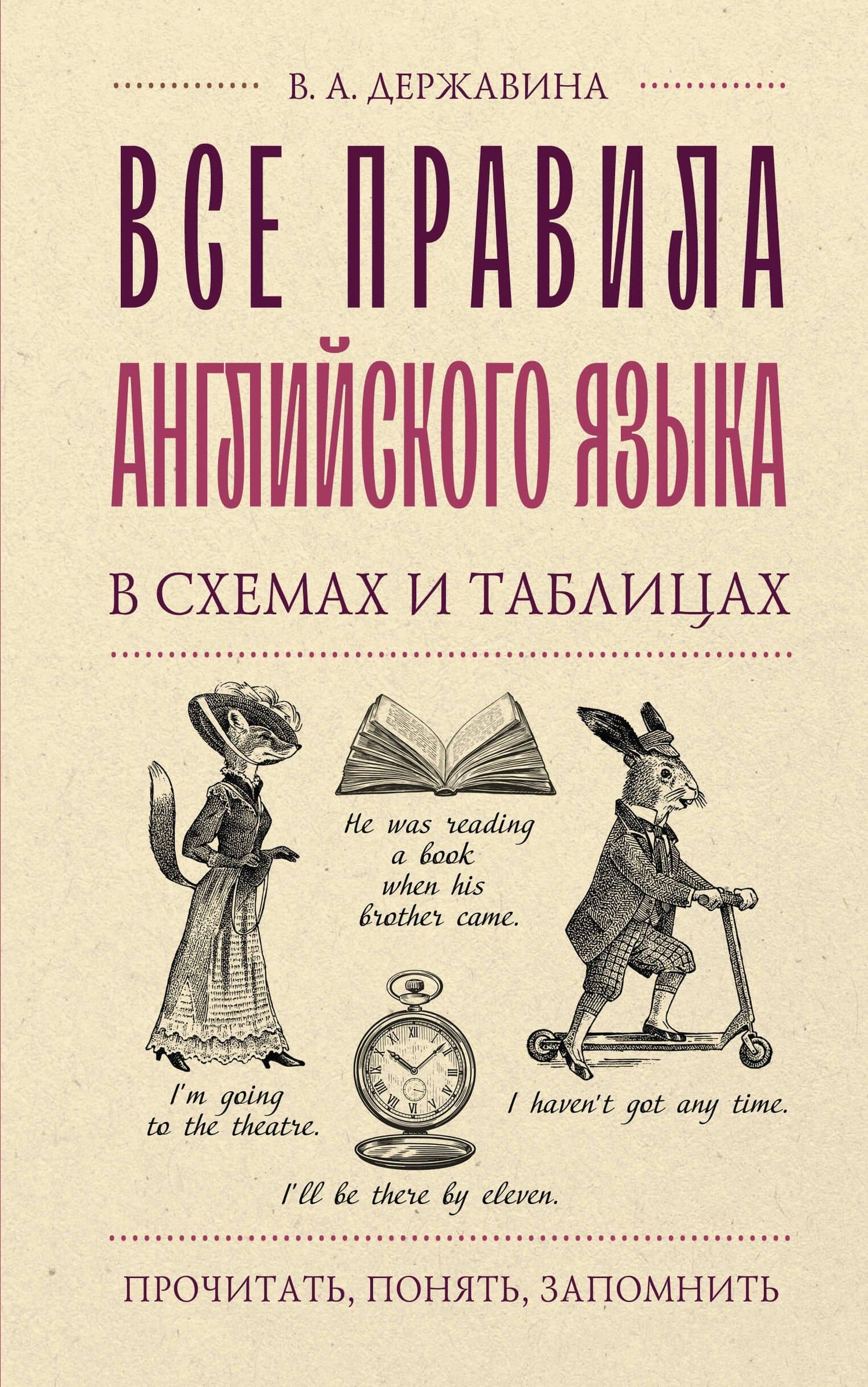 Все правила английского языка в схемах и таблицах — Виктория Державина