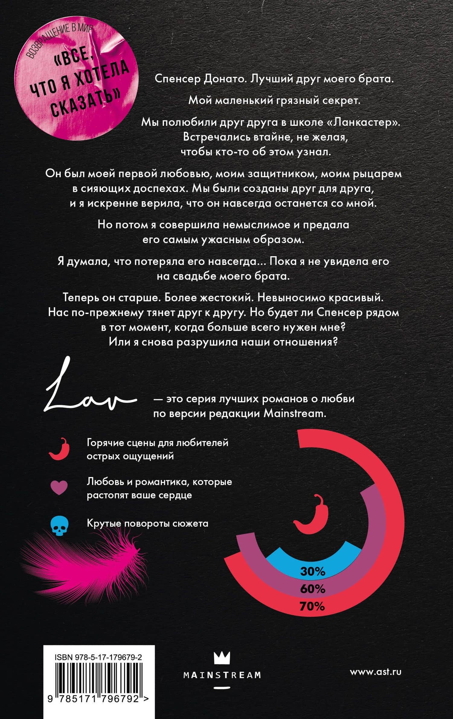Обещания, которые мы собирались сдержать — Моника Мерфи (2)