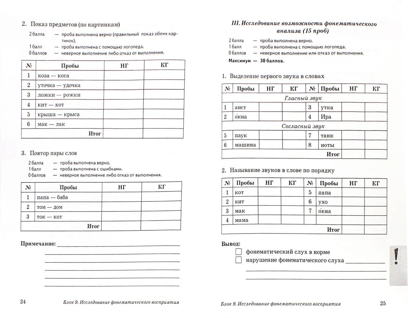Обследование речи детей 4-5 лет с ОНР. Речевая карта для проведения обследования — Елена Витальевна Мазанова (2)