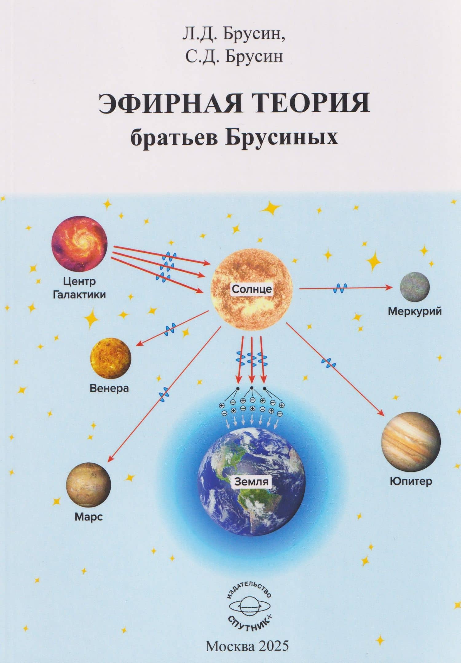 Эфирная теория братьев Брусиных — Станислав Давидович Брусин