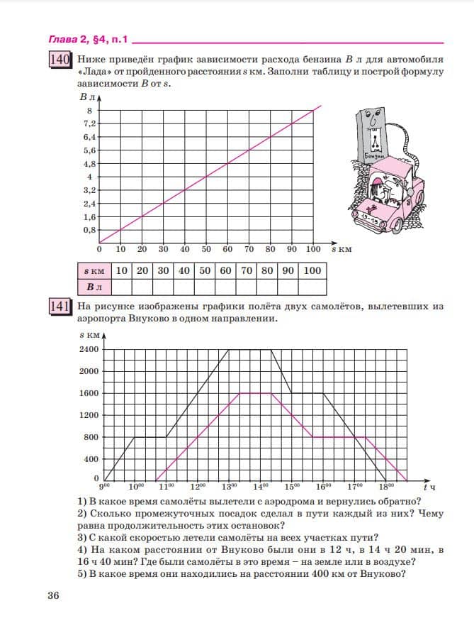 Математика. 6 класс. Базовый уровень. Учебное пособие. В трех частях. Часть 2 — Георгий Владимирович Дорофеев (3)