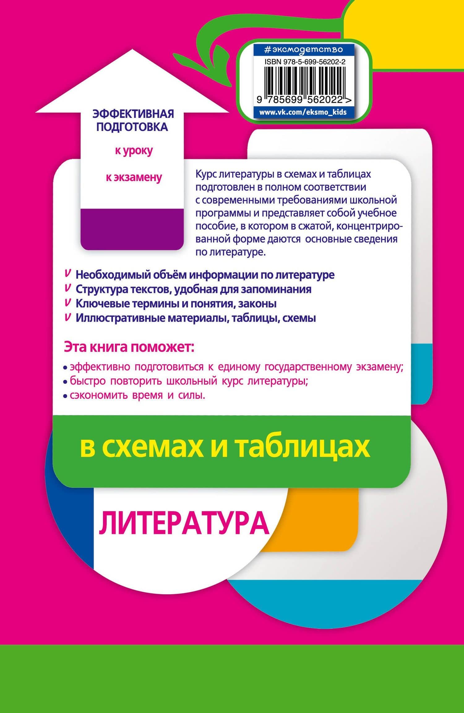 Литература в схемах и таблицах — Елена Алексеевна Титаренко (2)