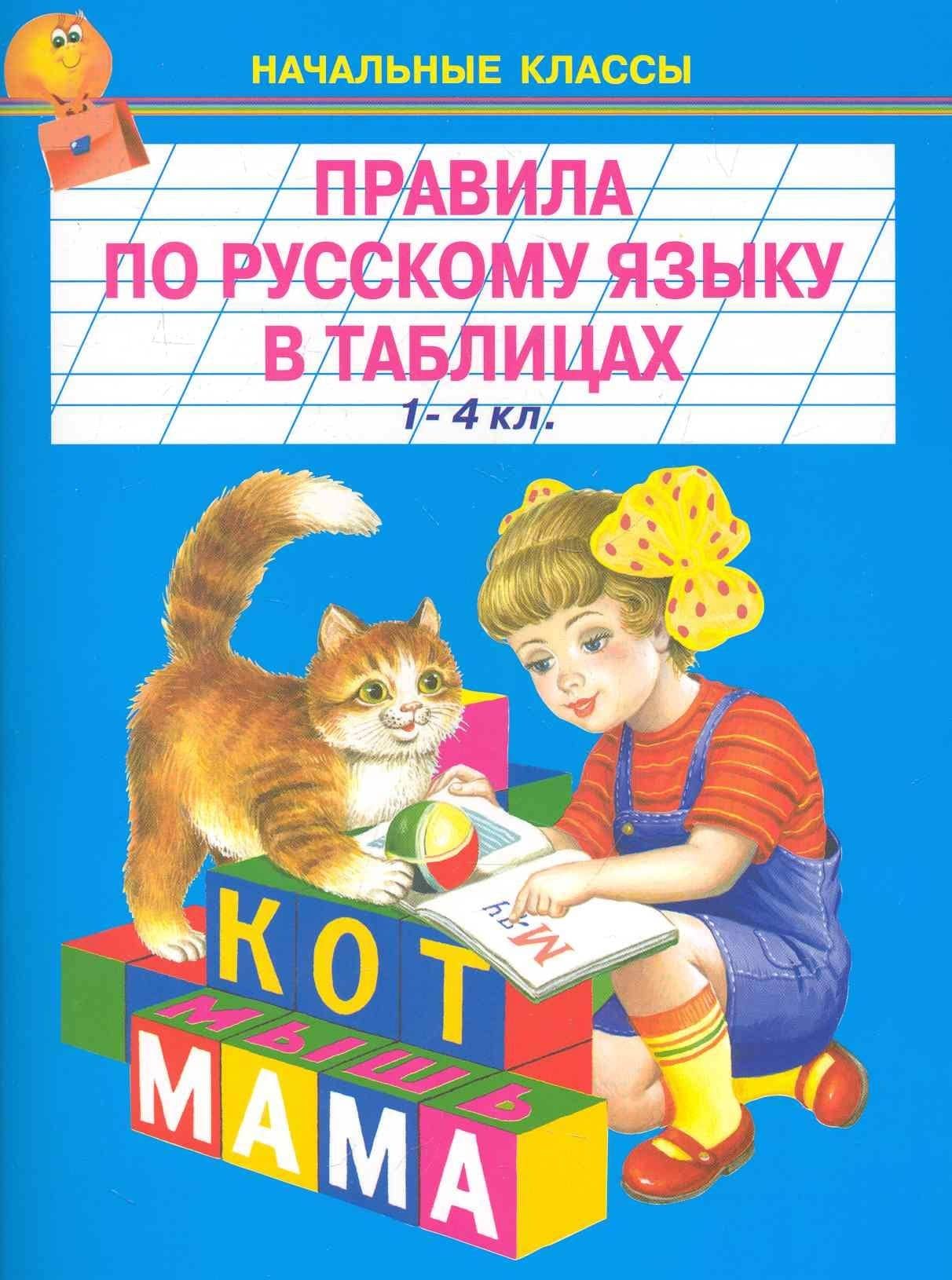 Правила по русскому языку в таблицах. 1-4класс