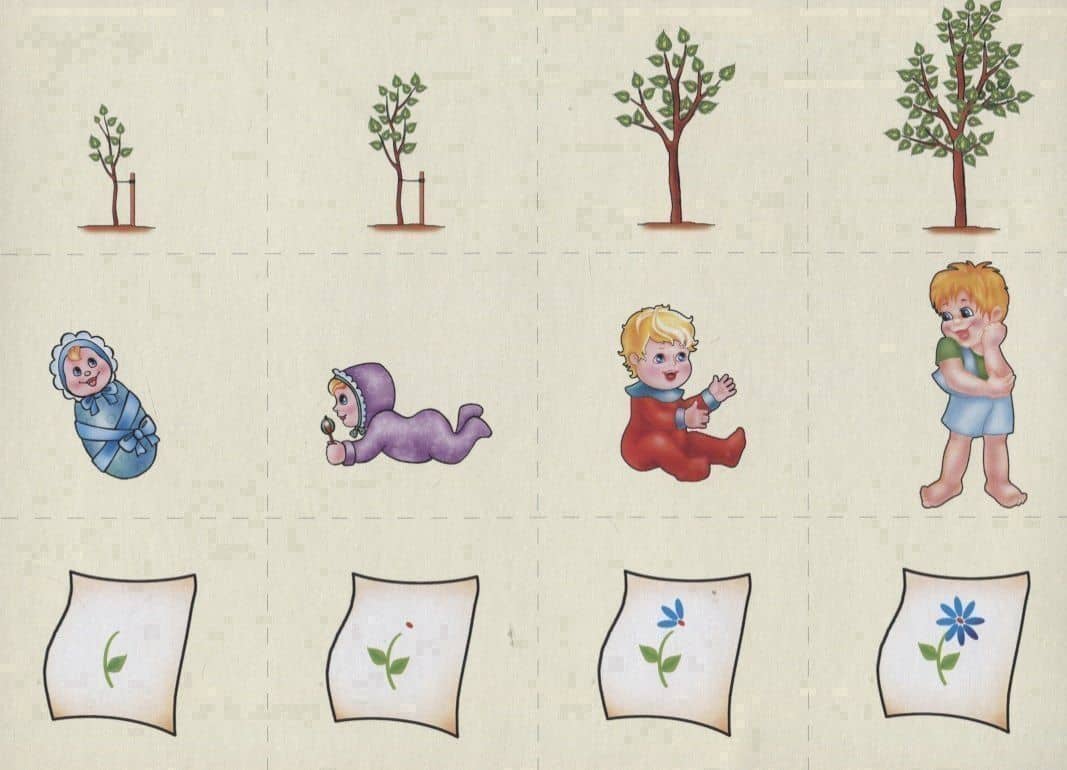 «Логические цепочки». Развивающая игра-занятие (2)