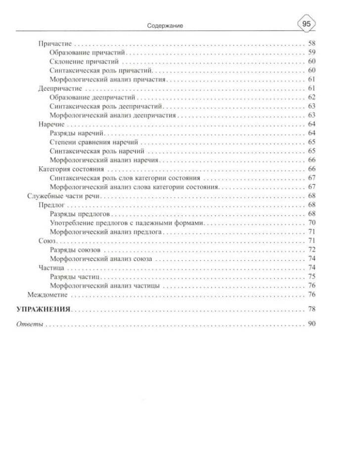 Русский язык: Морфология-все изучаемые части речи. Теория и практические задания для подготовки к ЕГЭ с обяснениями и ответами. 8-11 классы — Ирина Михайловна Стронская (3)
