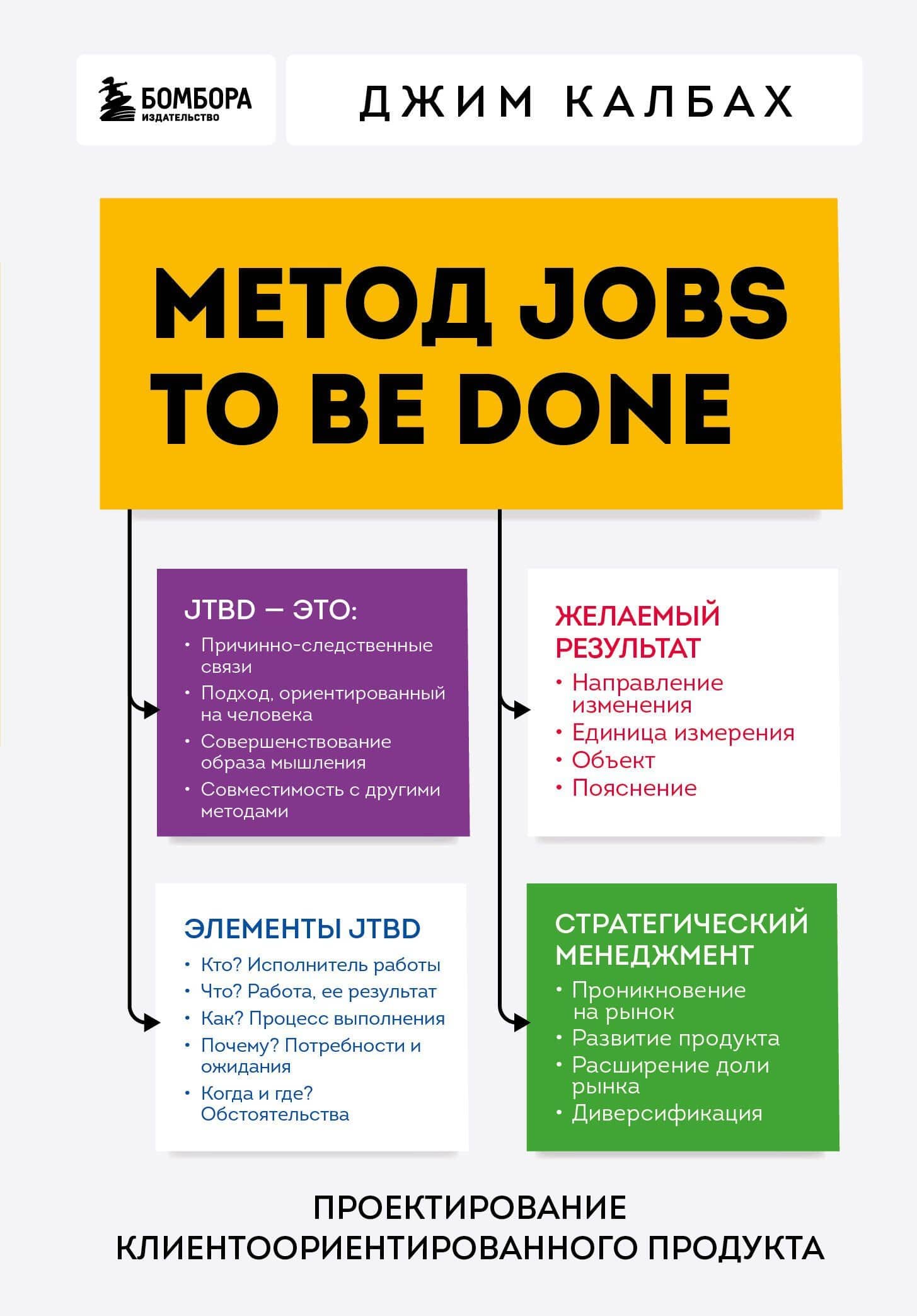Метод Jobs to Be Done. Проектирование клиентоориентированного продукта — Джим Калбах
