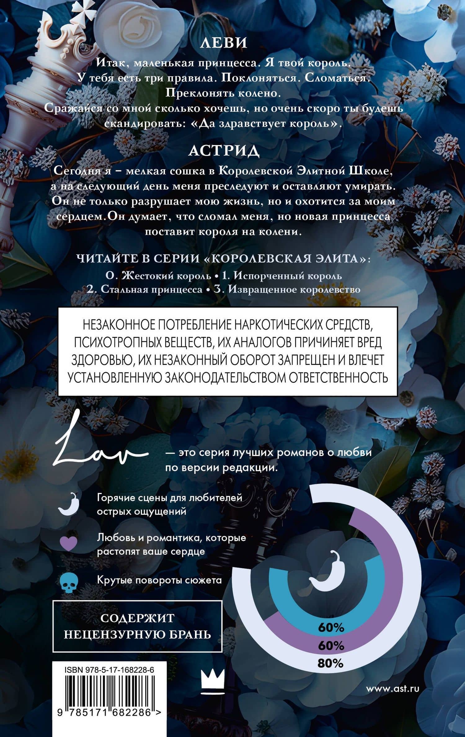 Жестокий король — Рина Кент (2)