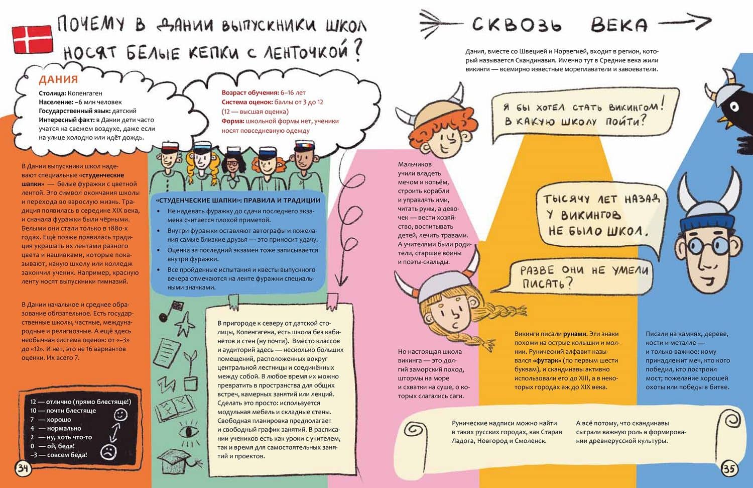 Путешествие по школам мира — Светлана Юрьевна Фролова (2)