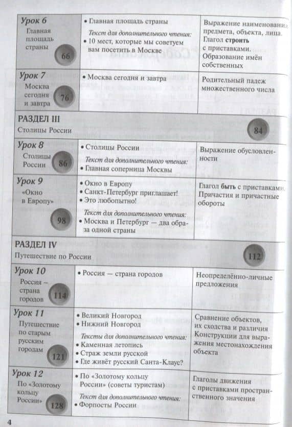 Россия: страна и люди. Лингвострановедение (3)