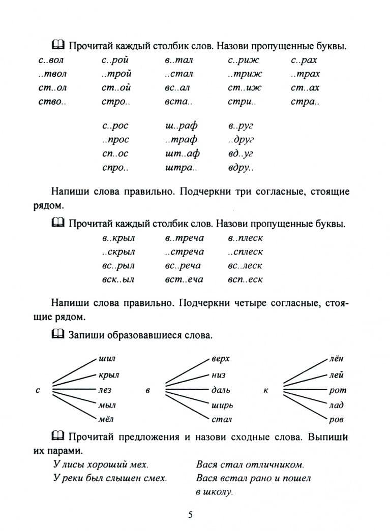 Коррекция письма на уроках. 1-4 классы. Практические и тренировочные задания и упражнения. ФГОС — Лидия Валентиновна Зубарева (2)