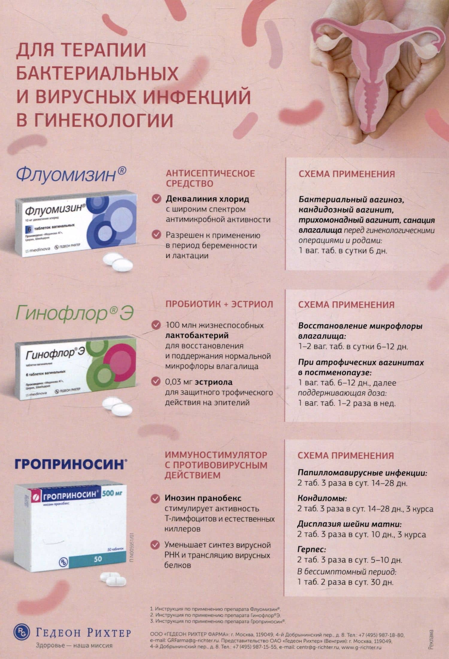 Топографическая лабиопластика. От теории к клинической практике — Р. Санчес-Боррего (2)