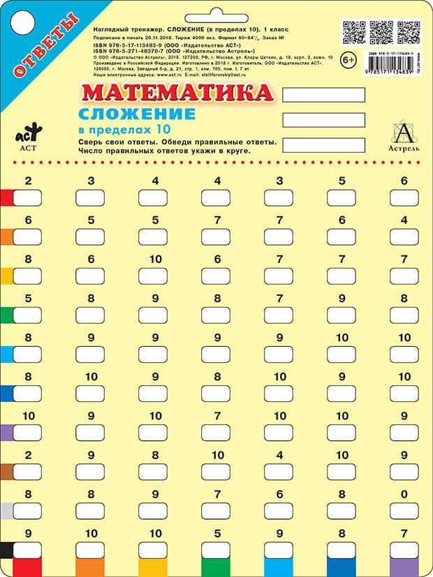 Математика. Сложение в пределах 10. 1 класс (2)