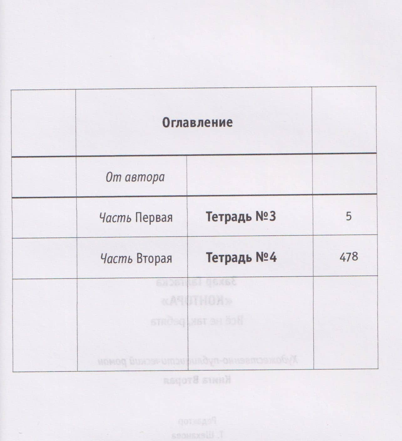 Контора 2. Все не так ребята — Захар Галгаска (2)
