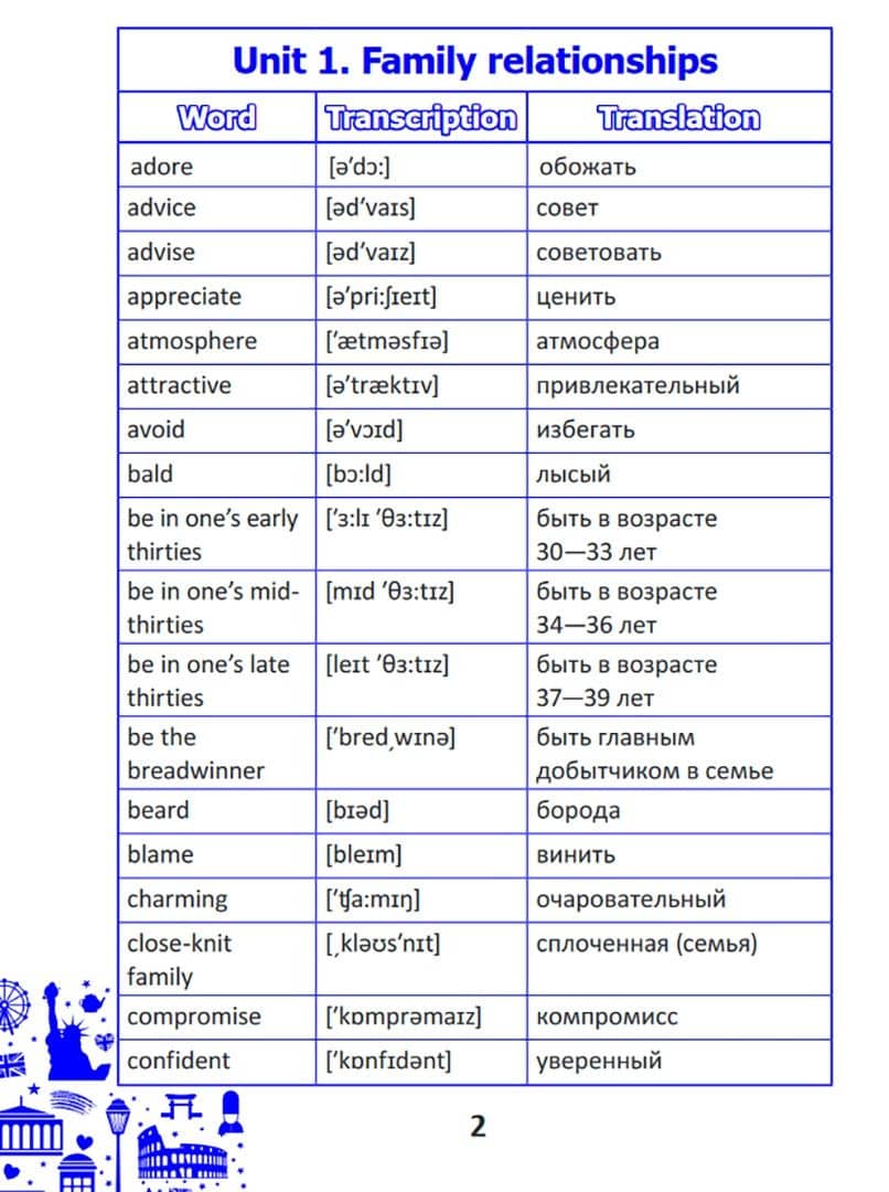 English vocabulary. Form 9. Словарь по английскому языку (2)