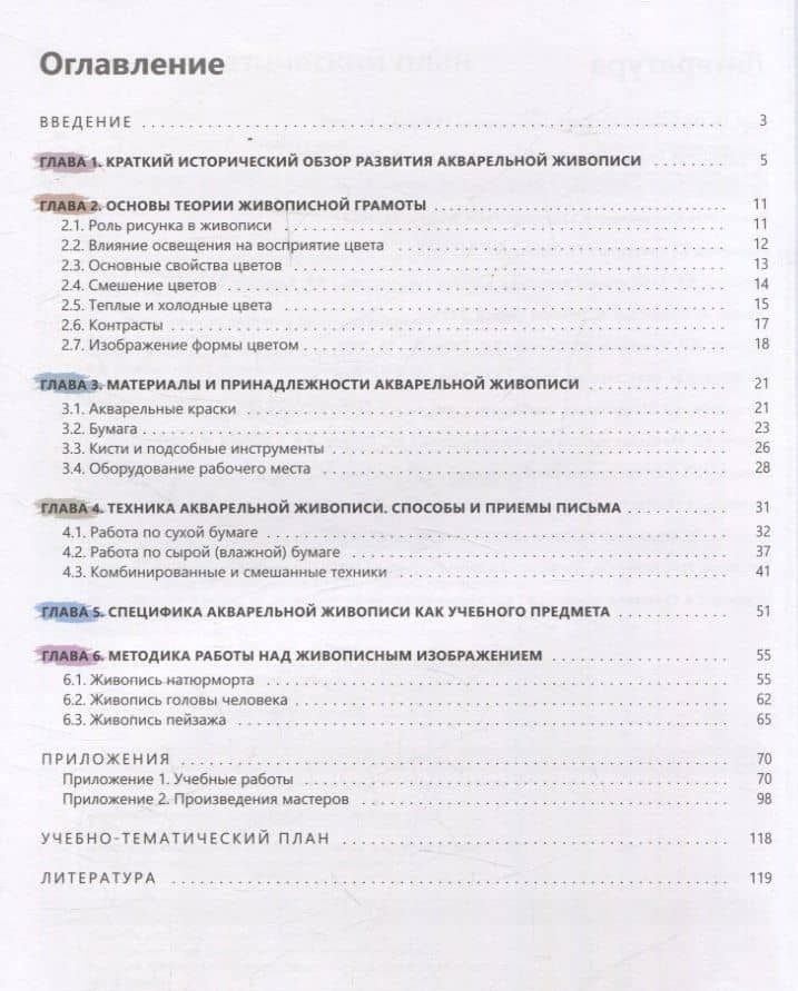 Акварельная живопись — Анатолий Иванович Бурчик (3)