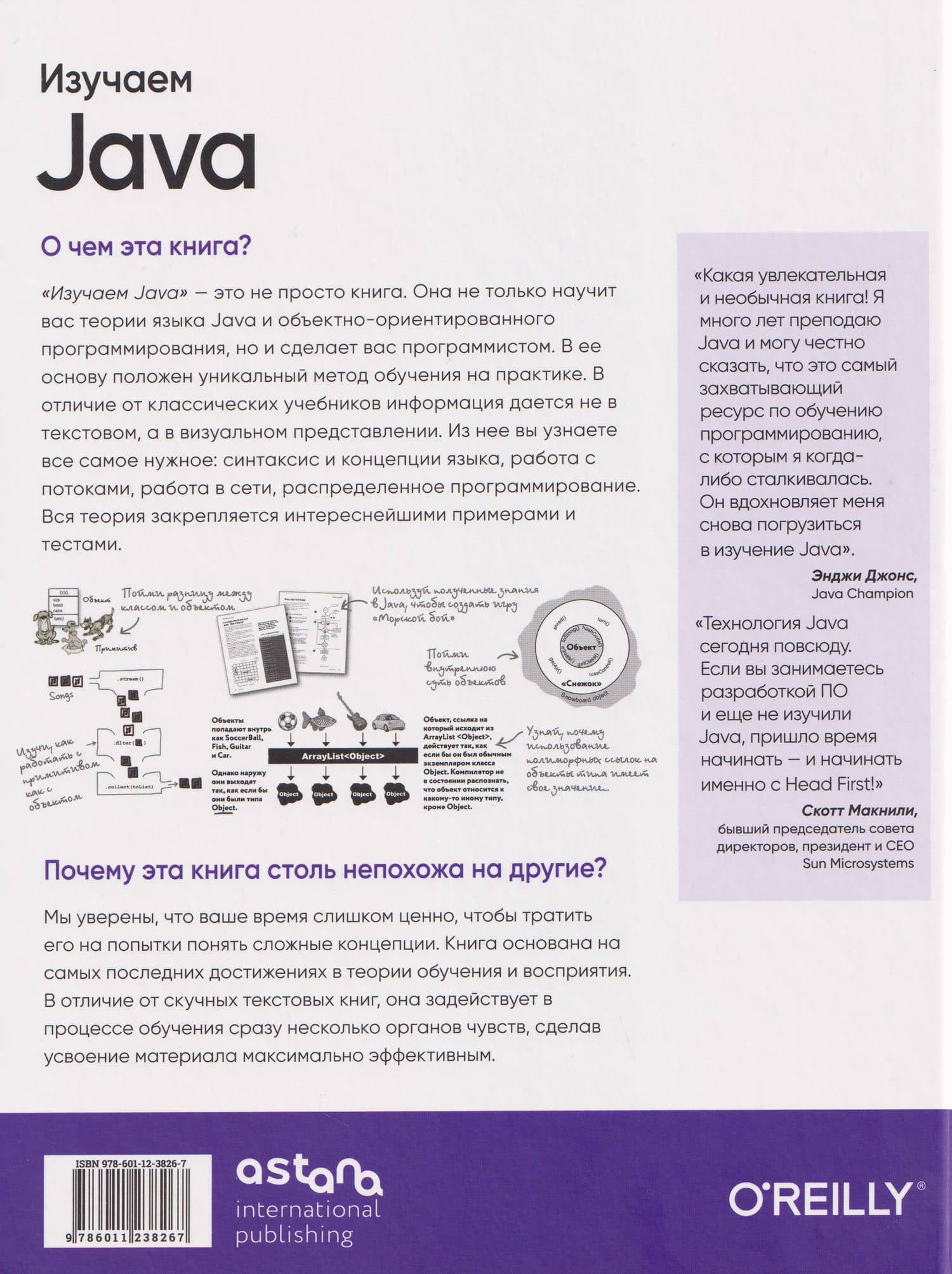 Изучаем Java — Кэти Сьерра (2)