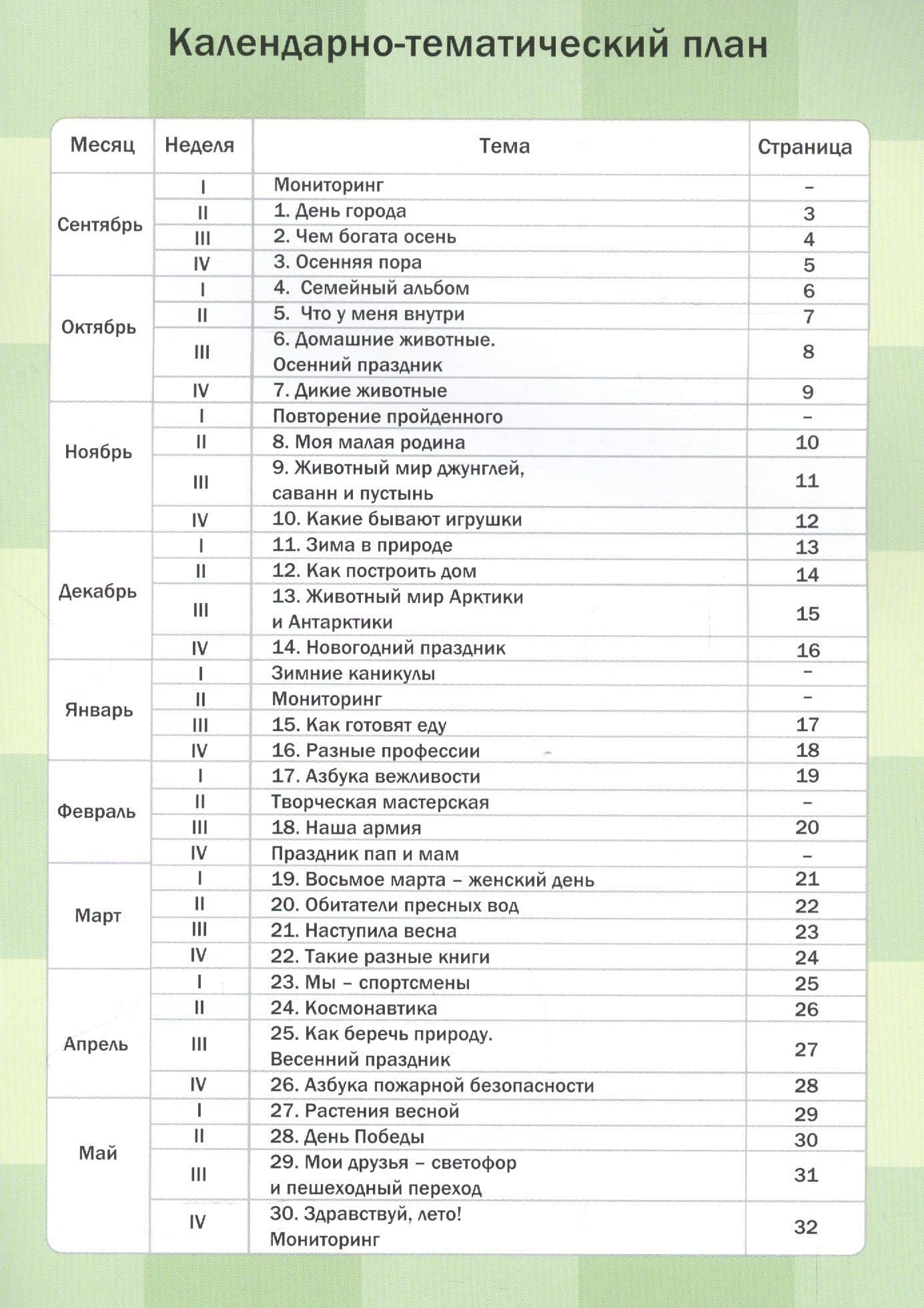 Развиваем интеллект. Рабочая тетрадь 5+ — Оксана Алексеевна Шмелева (2)