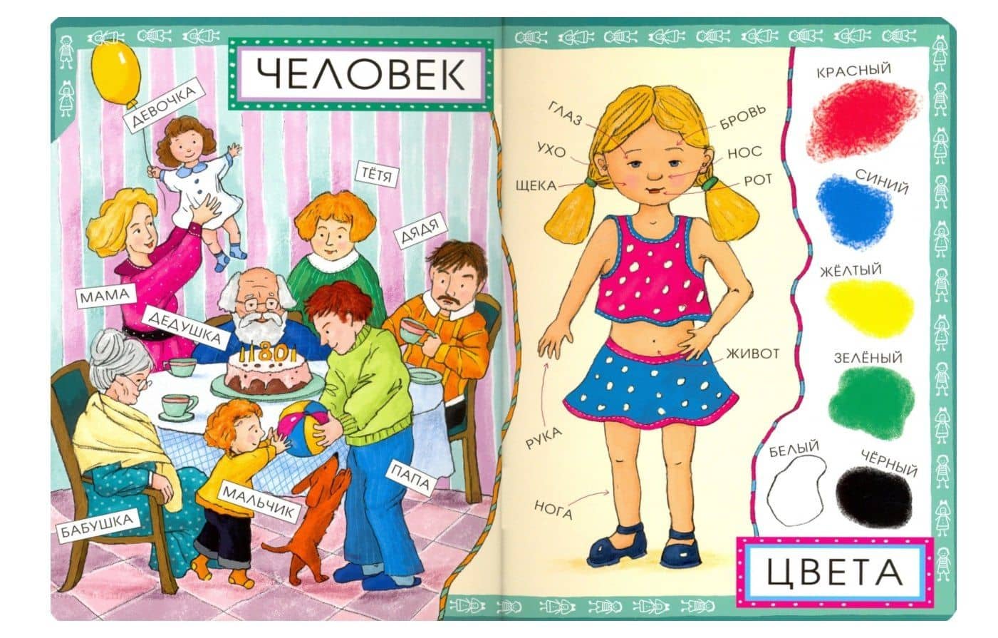 Первые слова малыша. Виммельбух — Анна Георгиевна Юдина (3)