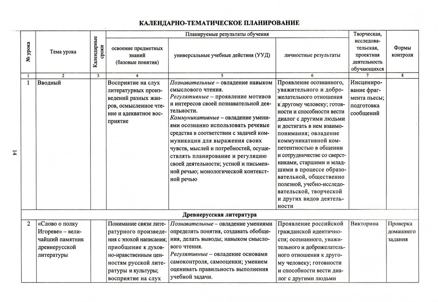 Литература. 9 класс. Рабочая программа и технолог. карты уроков по учеб. под ред.В.Я.Коровиной. ФГОС — Оксана Валентиновна Чермашенцева (2)