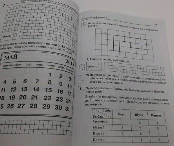 ВПР. Русский язык, математика, окружающий мир. 4-й класс. 15 тренировочных вариантов. ФГОС — Светлана Викторовна Федотенко (3)