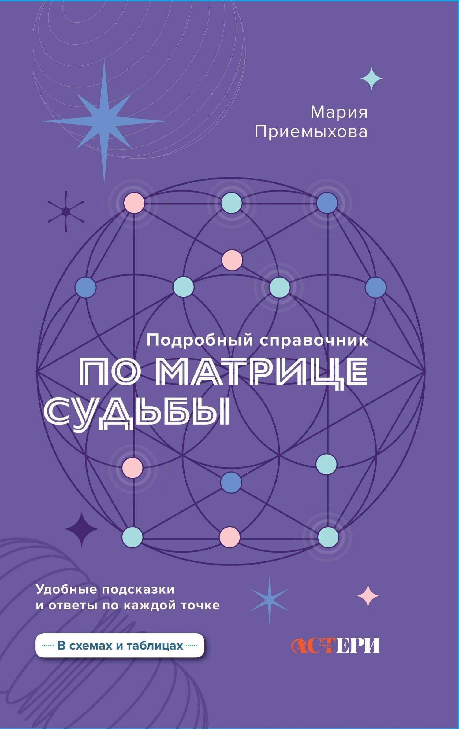 Подробный справочник по Матрице судьбы. Удобные подсказки и ответы по каждой точке — Мария Приемыхова