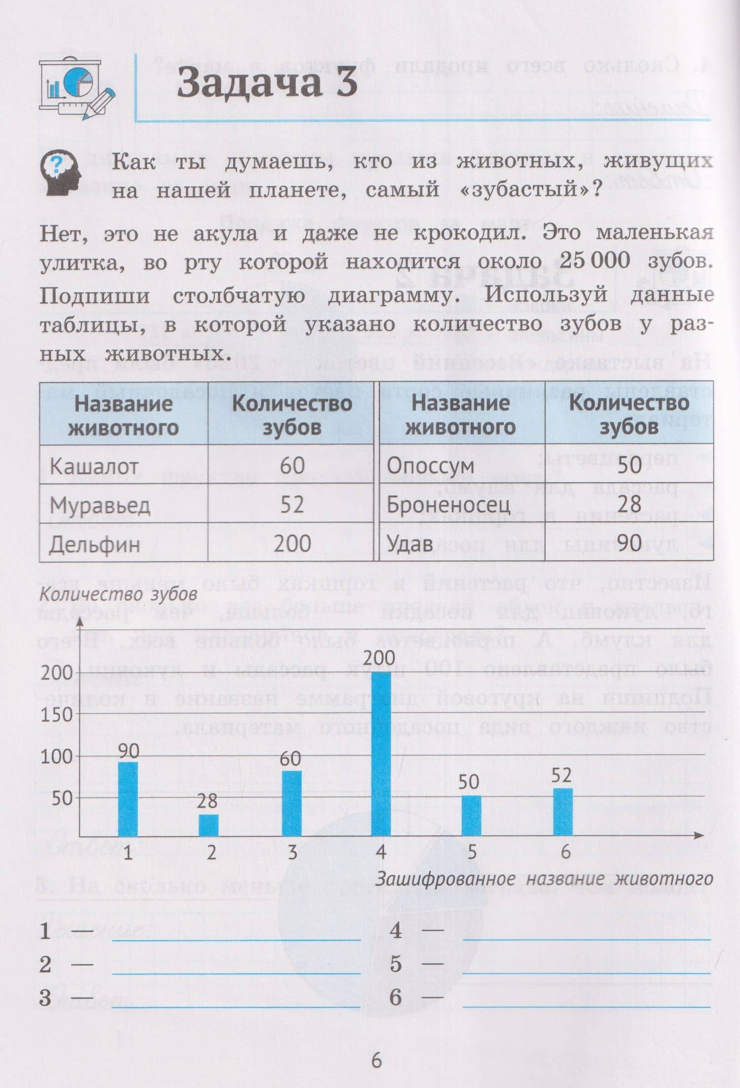 Математика. 3-4 классы. Тренажёр. Диаграммы, графики, таблицы — Наталья Николаевна Фролова (2)