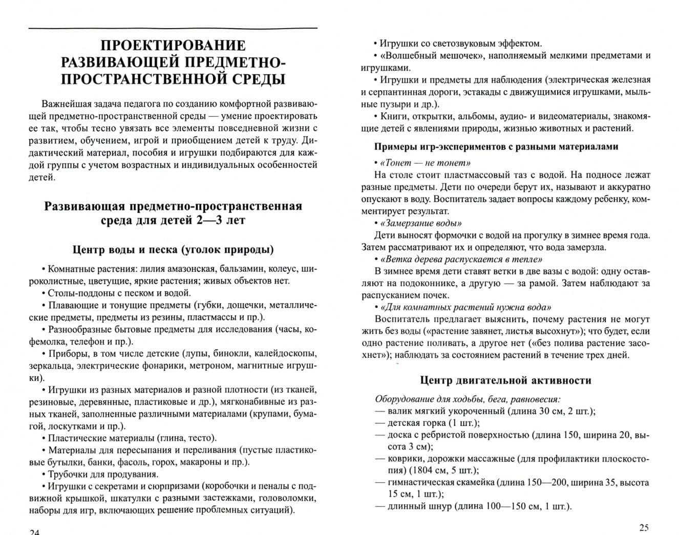 Проектирование развивающей предметно-пространственной среды в ДОО. Методические рекомендации. ФГОС — Людмила Юрьевна Демихова (2)