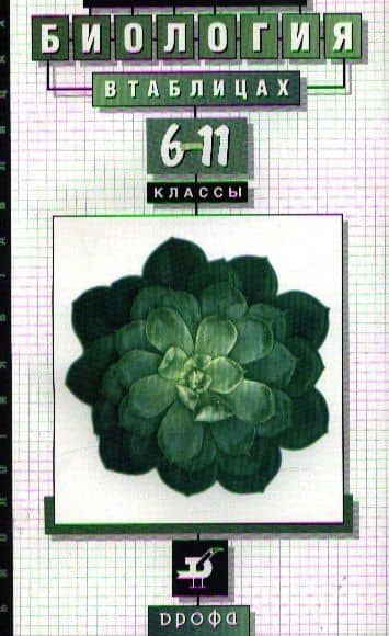 Биология. .6-11классы. Биология в таблицах. Справочное пособие — Татьяна Александровна Козлова