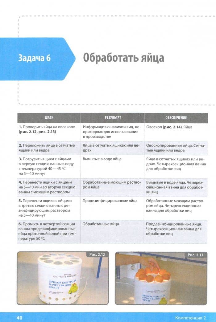 Пекарь. Основы профессиональной деятельности. Учебно-практическое пособие — Наталья Васильевна Шестакова (2)