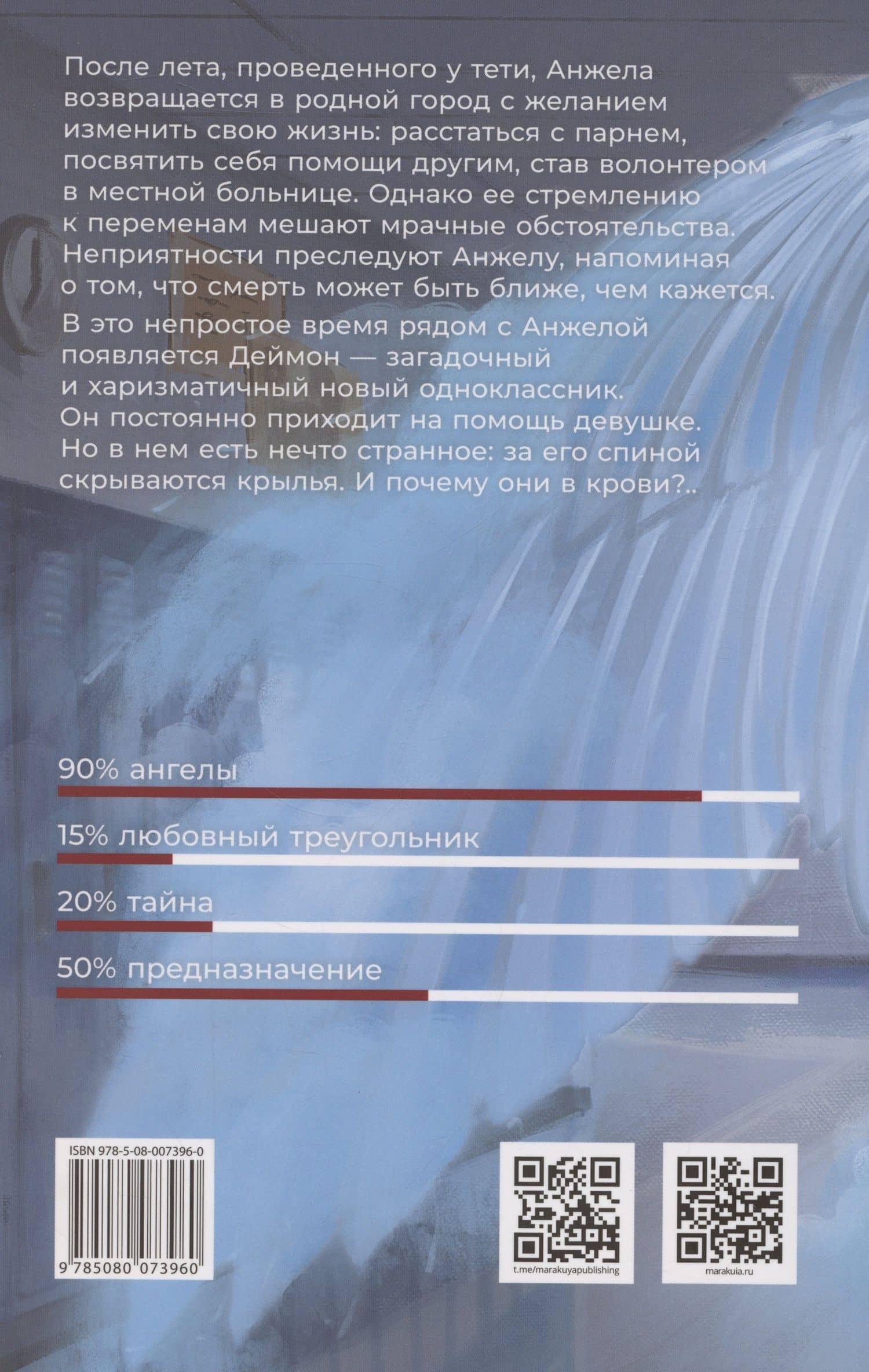 Цвет крыльев. Алый. Книга первая — Надежда Сергеевна Сакаева (2)
