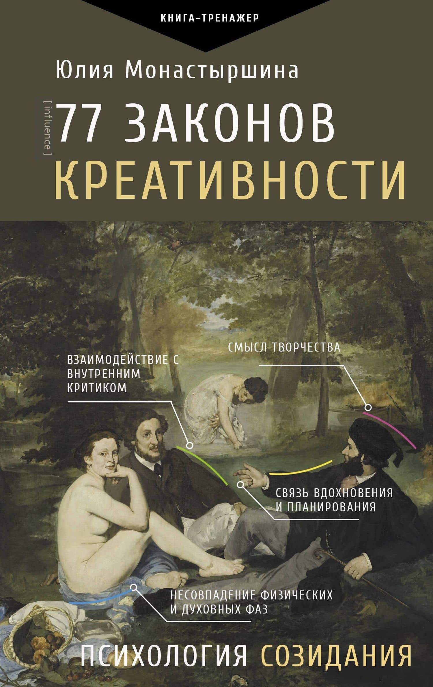77 законов креативности — Юлия Александровна Монастыршина