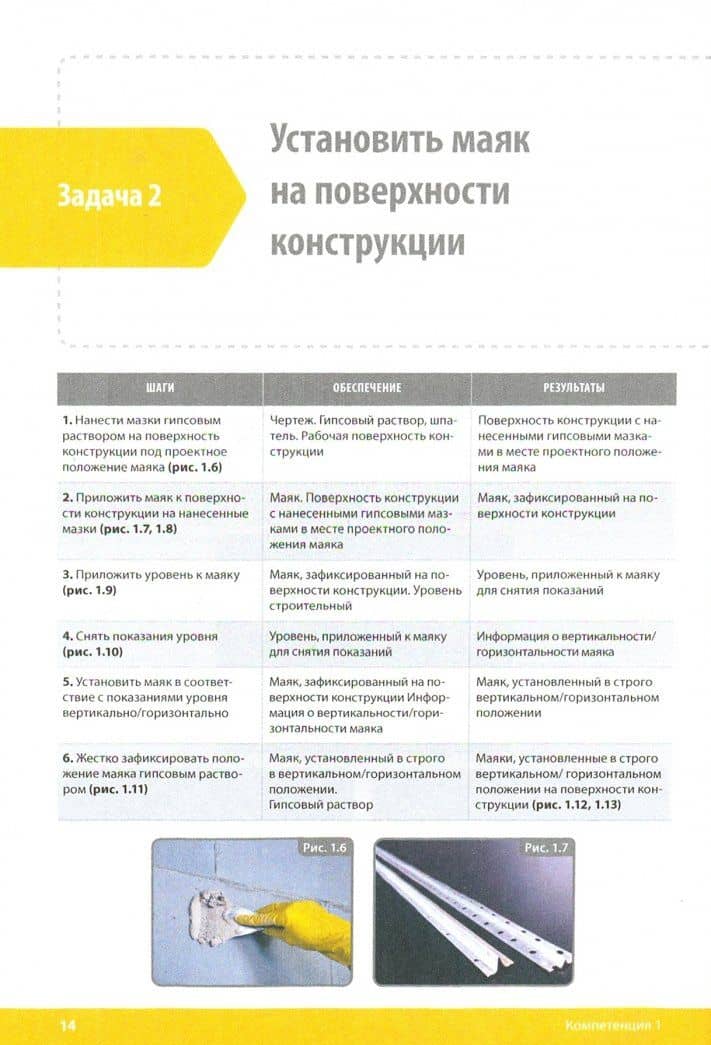 Мастер отделочных строительных и декоративных работ. Подготовка к демонстрационному экзамену — Галина Васильевна Шульц (2)