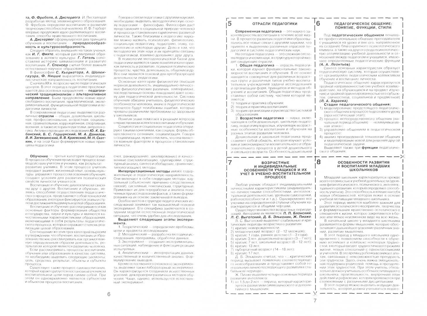 Введение в педагогическую деятельность — Е. А. Потехина (2)